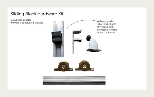 How Does a Sliding Block Hardware Kit Work?