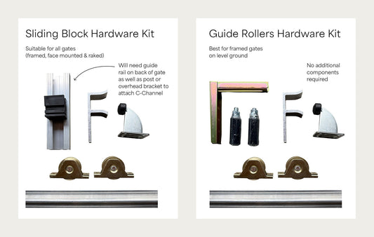 Sliding Block vs Guide Roller Hardware Kit (For Sliding Gates)