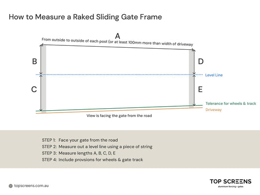 How to Measure for a Raked Sliding Gate